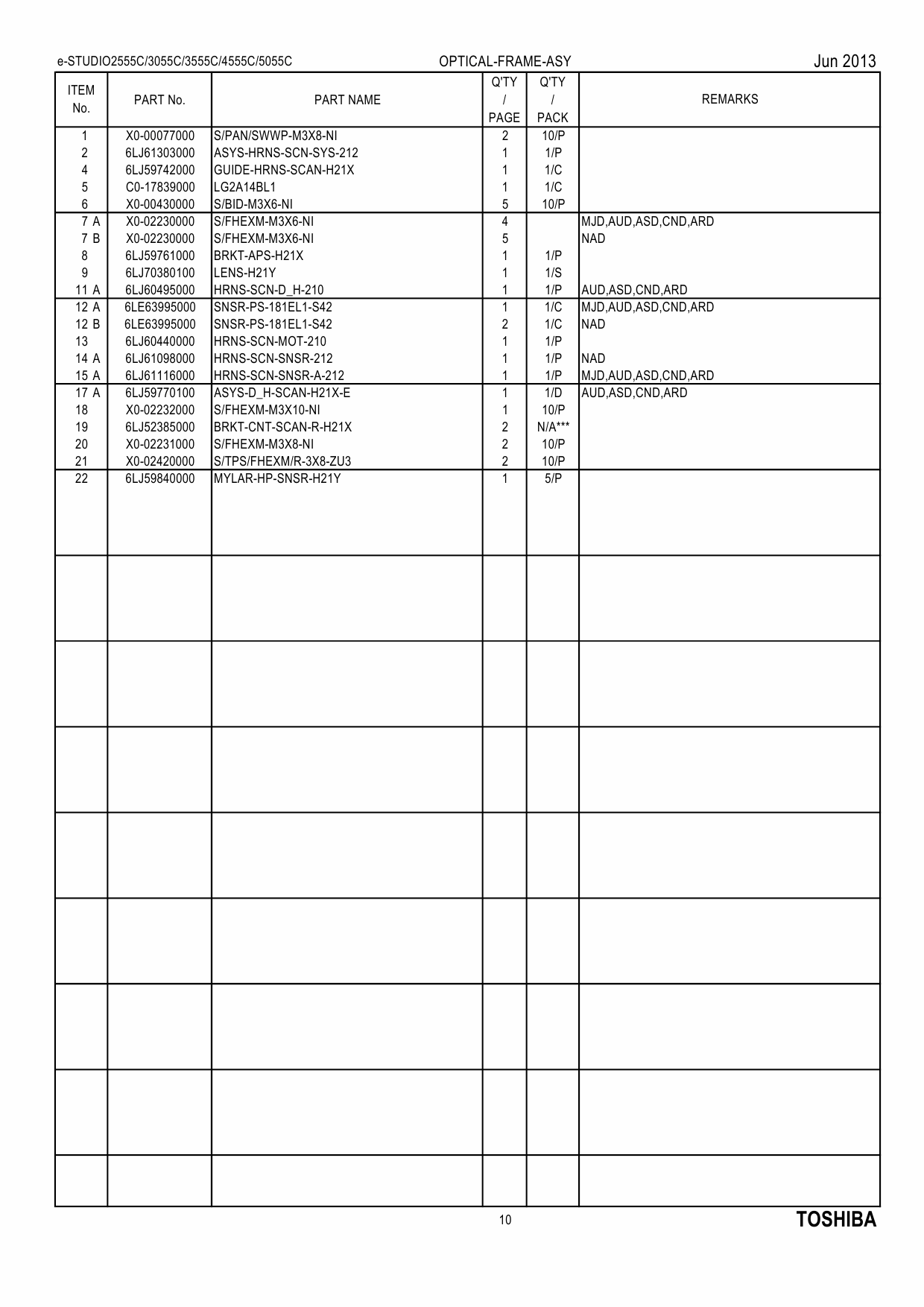 TOSHIBA e-STUDIO 2555C 3055C 3555C 4555C 5055C CSE Parts List Manual-3